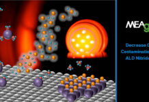 Compound Semiconductor Integration in the Silicon Industry – Dudes, it’s already happened, it was ALD that did it.