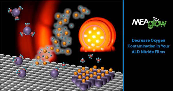 Compound Semiconductor Integration in the Silicon Industry – Dudes, it’s already happened, it was ALD that did it.